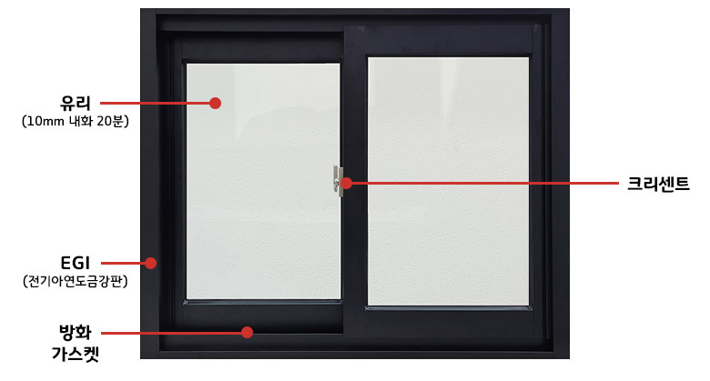방화창 제품구조